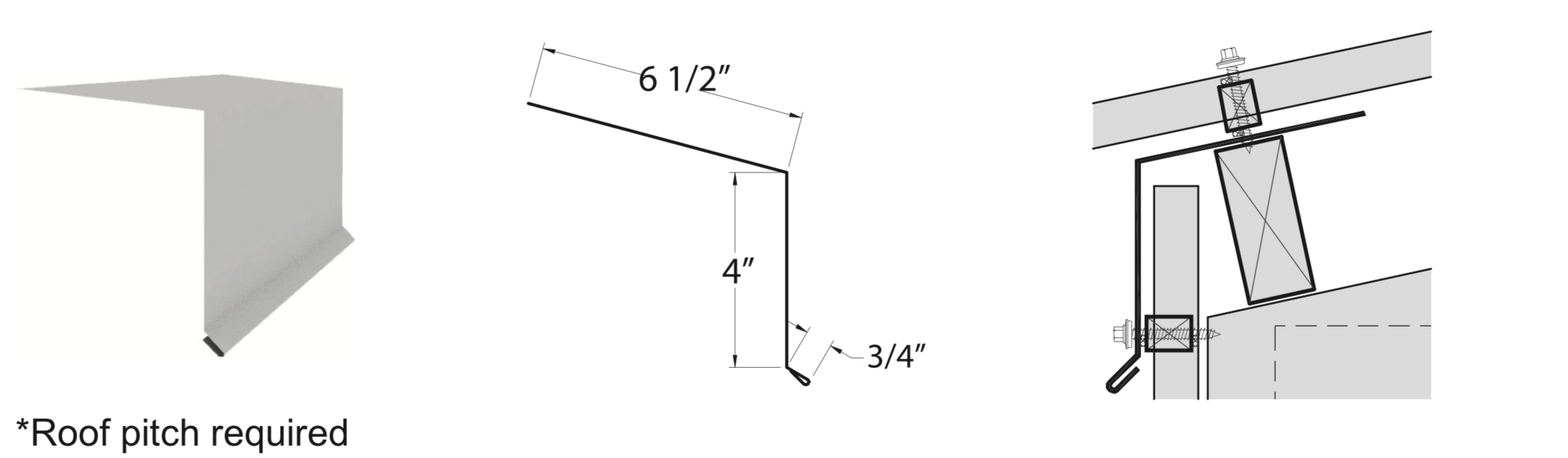 EAVE