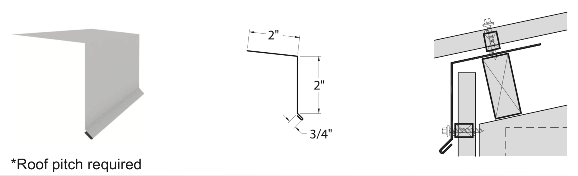 Econorib Trims Metroll