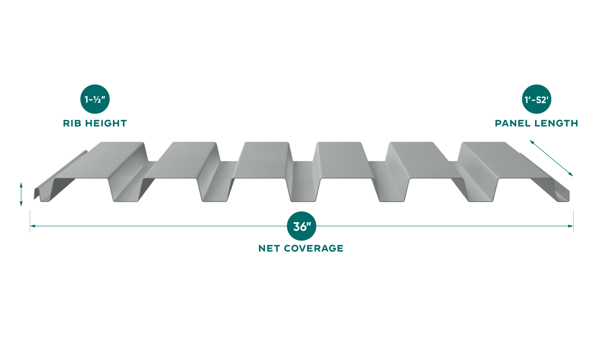 Structural Decking — Metroll