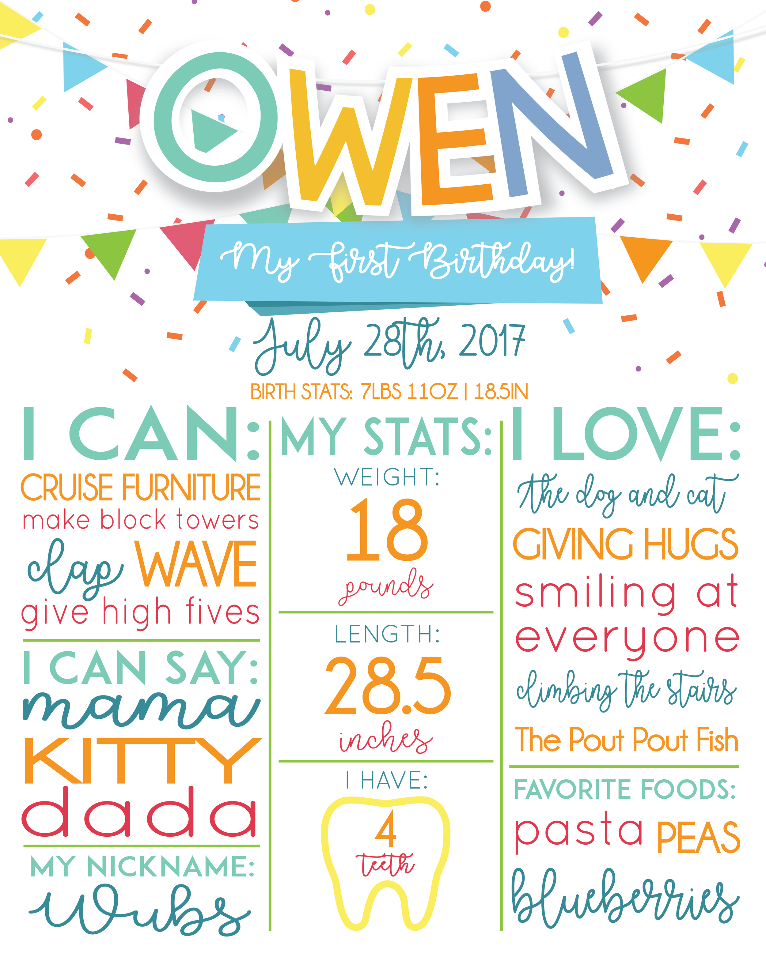 milestone boards more zophie nucara artwork milestone boards more zophie