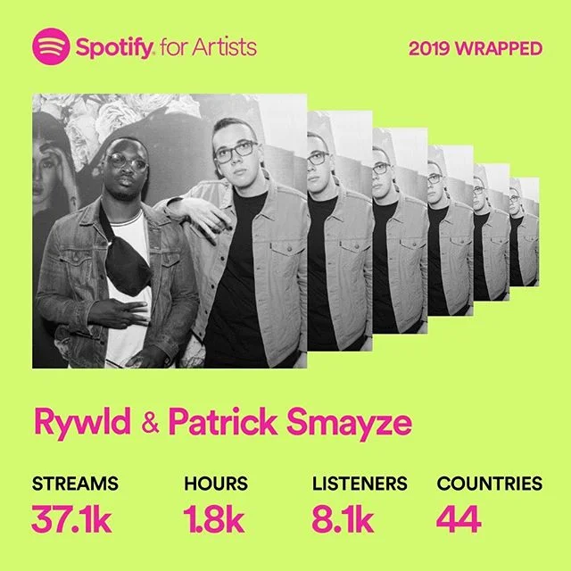 WHAT A YEAR! 2019 was definitely something special for us! 2020 coming in hot! New decade. | What was your favourite part of 2019?? #thanks #2019 #newmusic