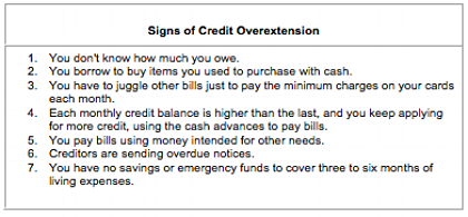 credit overextension.png