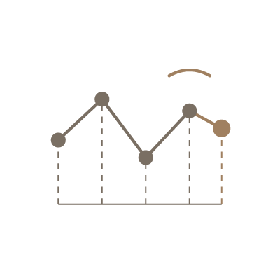 Smart Tonal Consistency