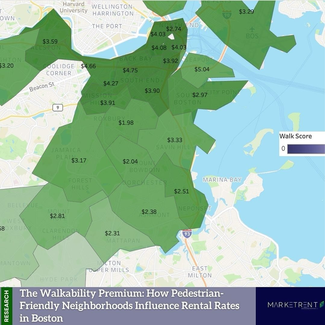 Living within walking distance of amenities, public transport, and green spaces drives demand from both tenants and buyers, creating robust rental markets and boosting property values. 
 
Search by zip code to examine the impact of walkability on ren