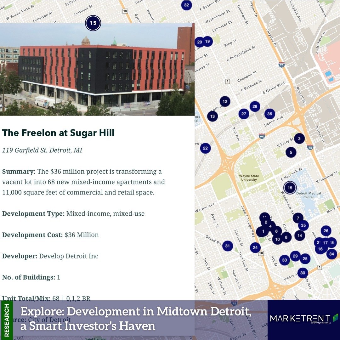 Over the past decade, Midtown Detroit has undergone a significant transformation, blending historic charm with modern amenities through repurposed buildings and revitalized green spaces. Midtown's resurgence as a cultural, educational and healthcare 
