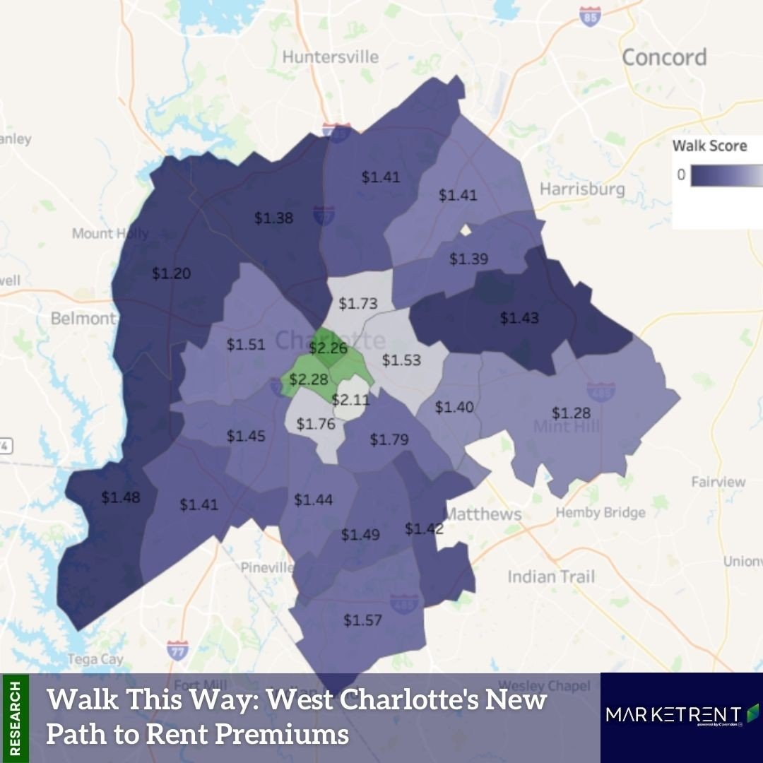 West Charlotte is undergoing a walkability-focused transformation, catering to growing resident demand for vibrant, car-optional neighborhoods. This shift signals potential for rising rent premiums in the area &ndash; a compelling prospect for invest