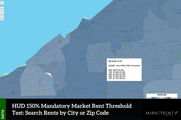 Hud Rent Rates 2023 Pittsburgh Rental Market | Clarendon
