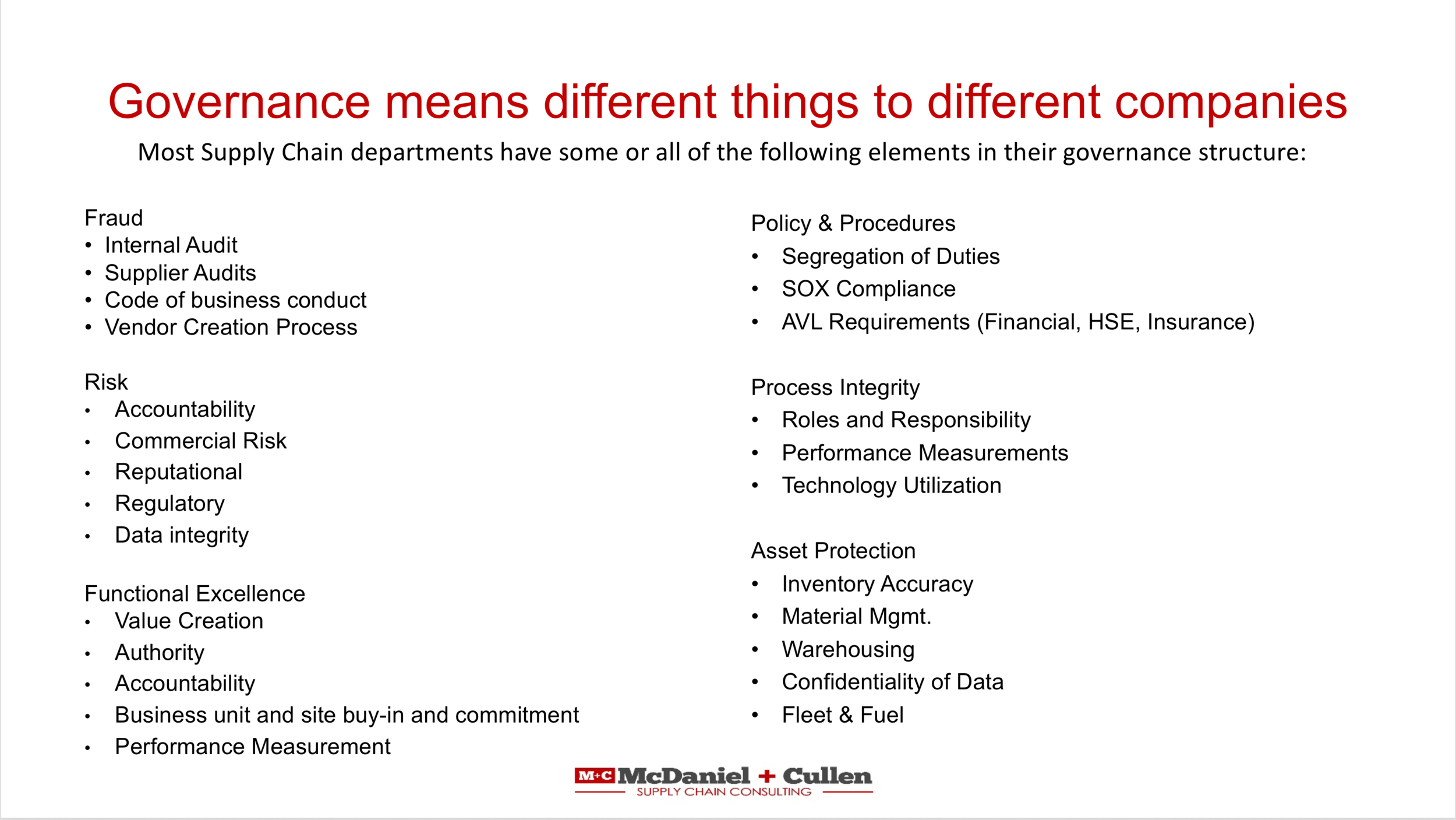 Governance Slide 2.png