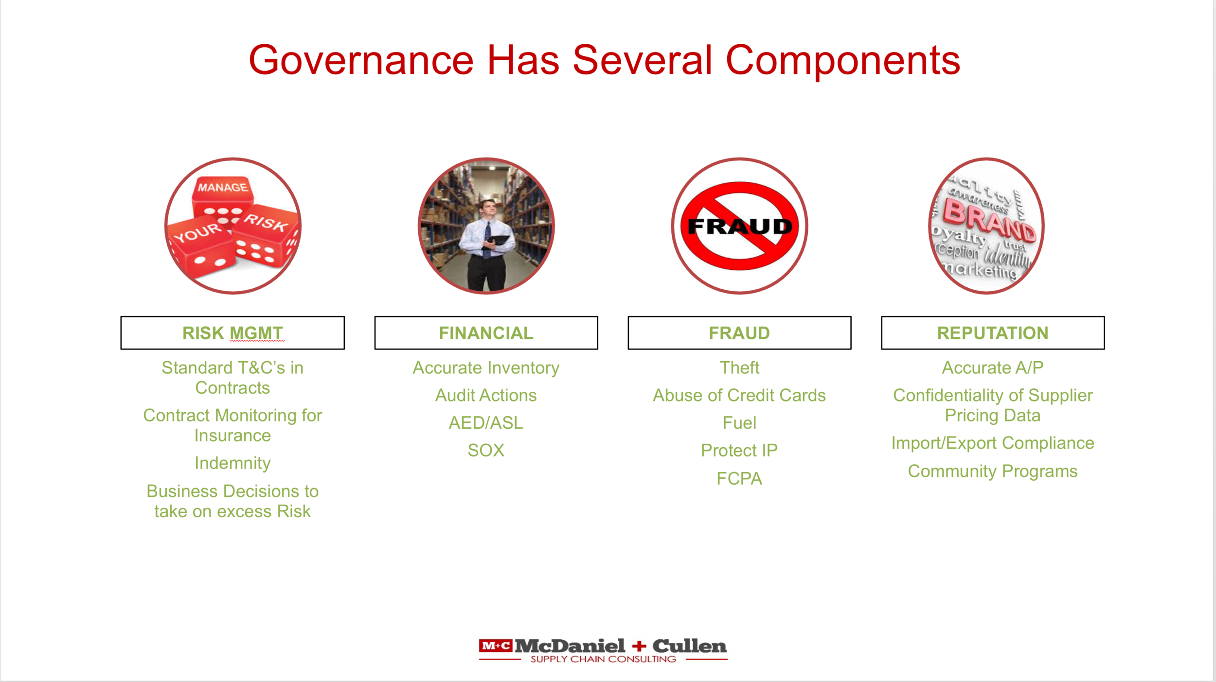 Governance slide 3.png