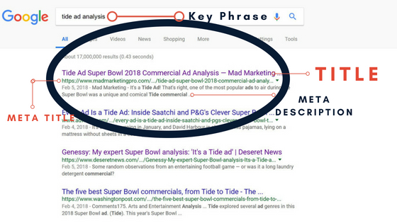 SEO Basics tutorial for SEO beginners. Get your SEO essentials now!