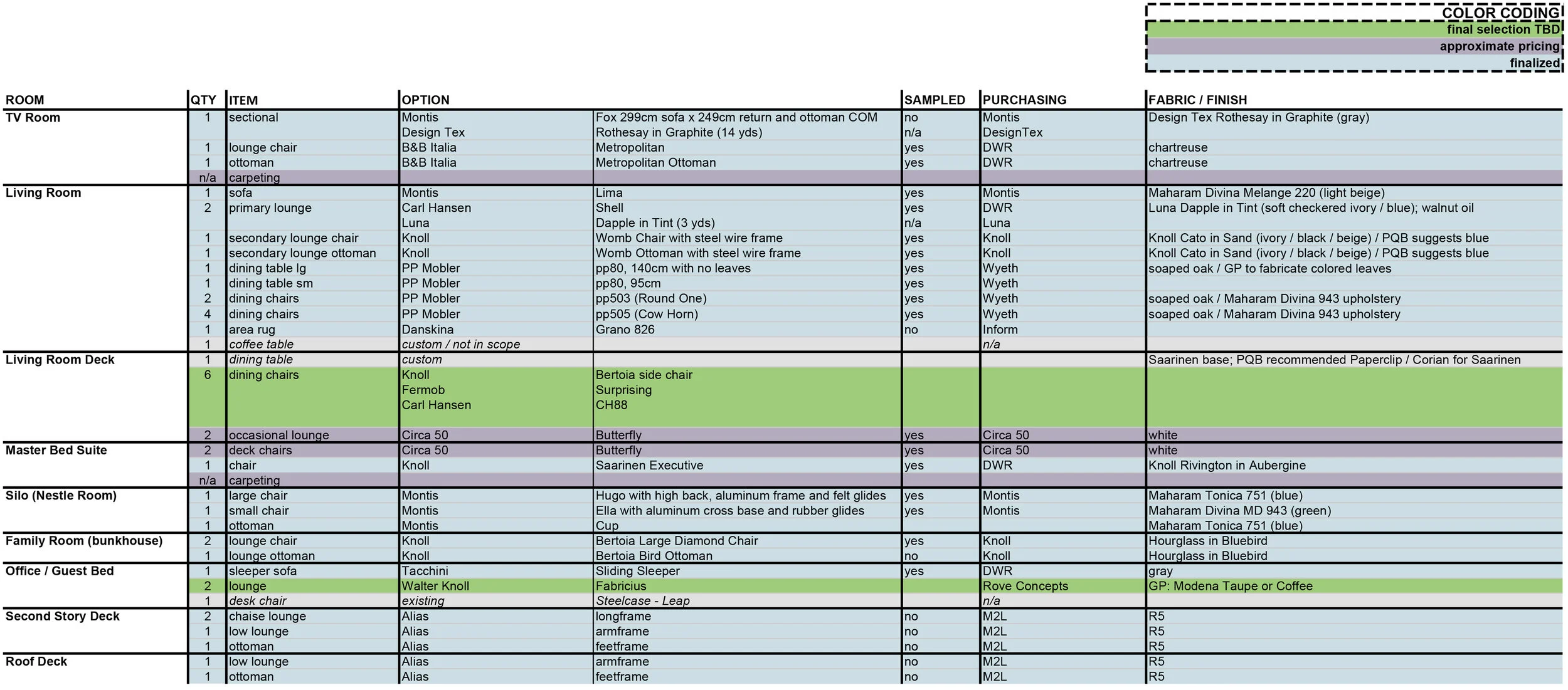 lm_inventory.jpg