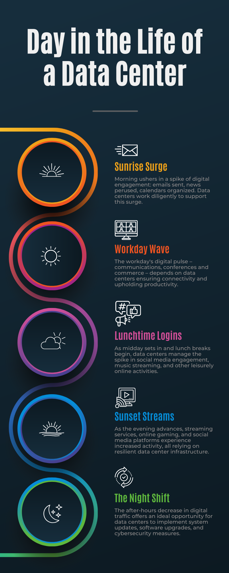 International Data Center Day.png