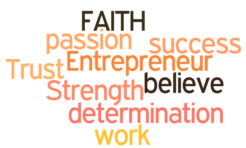 DRD-Blog-Entrepreneurship.png