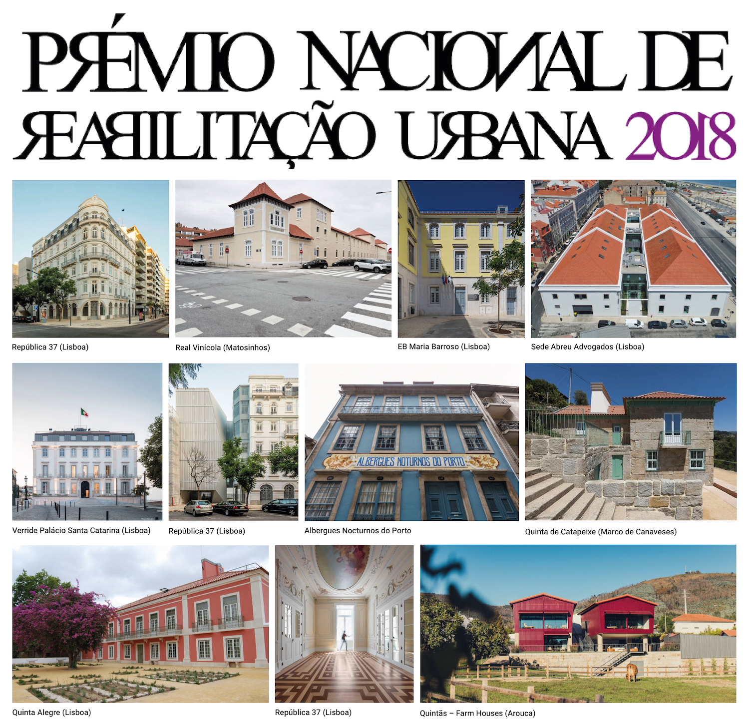 PNRU 2018