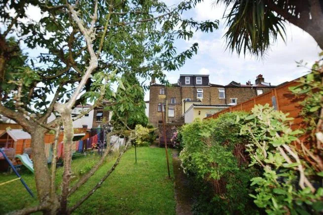 Current Property