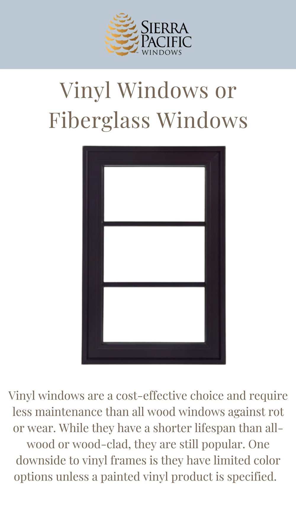 Vinyl Windows or Fiberglass Windows