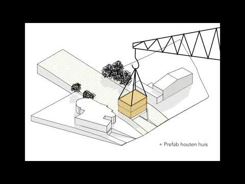 "Eck Huis" Diagram #conceptcloudt