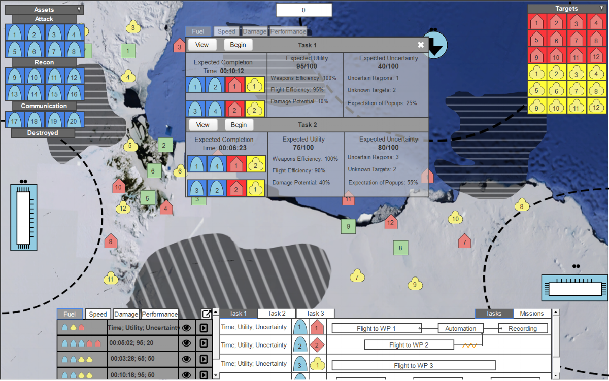 This simulation platform was designed to reduce theoretical operator workload when attempting to manage and manipulate greater than 50 remote mobile assets. It allows for a wide variety of simulations to be created, imported and run for evaluation a…