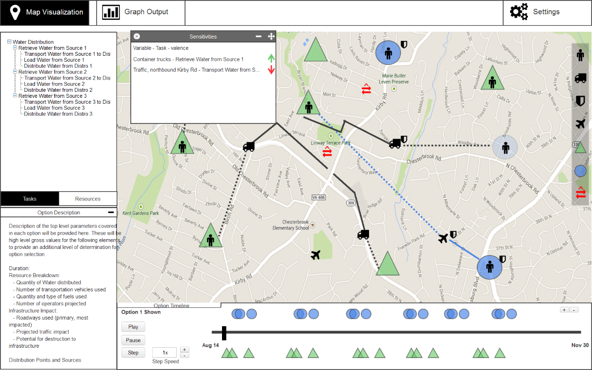 An early iteration of the planning and allocation interface showcasing the multiple inputs, assets, and data points necessary for field operation.