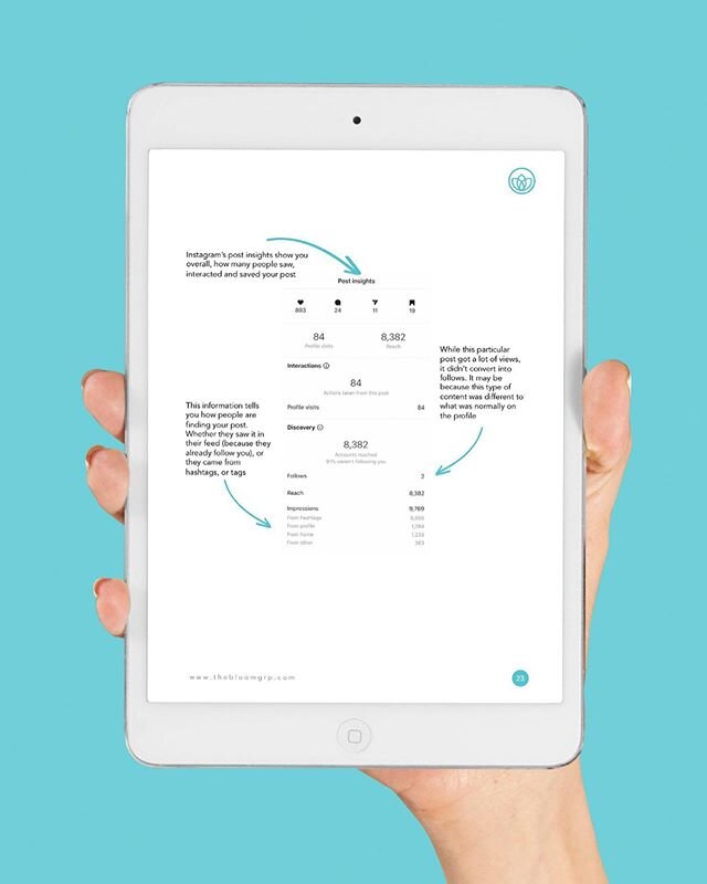 I&rsquo;m letting you in on every successful strategy I have tested! ✅ It&rsquo;s all compiled into a complete guide to help you make sense of the Instagram landscape. I want to help YOU maximise the potential of your Instagram account 🎊 From brandi