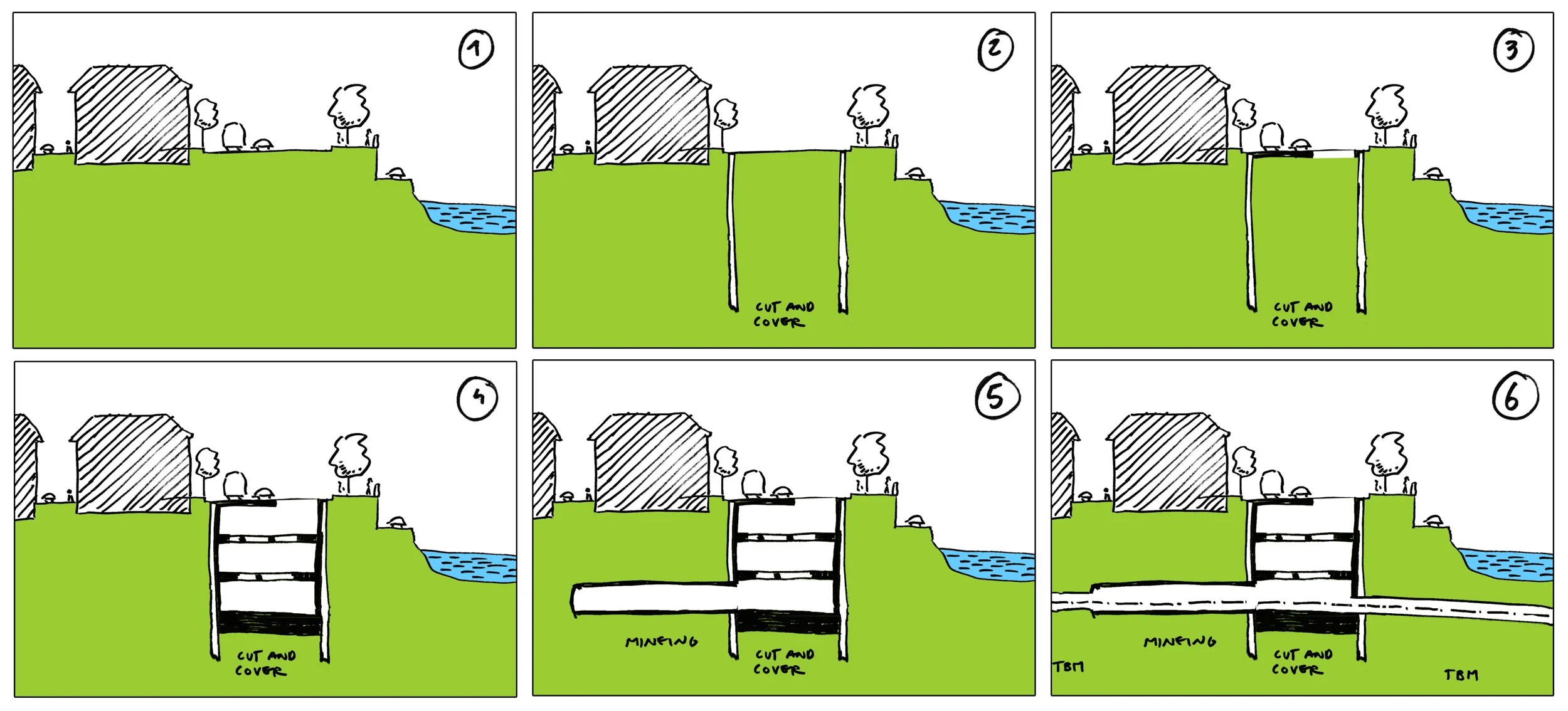 37_gellert ter_cut and cover method.jpg