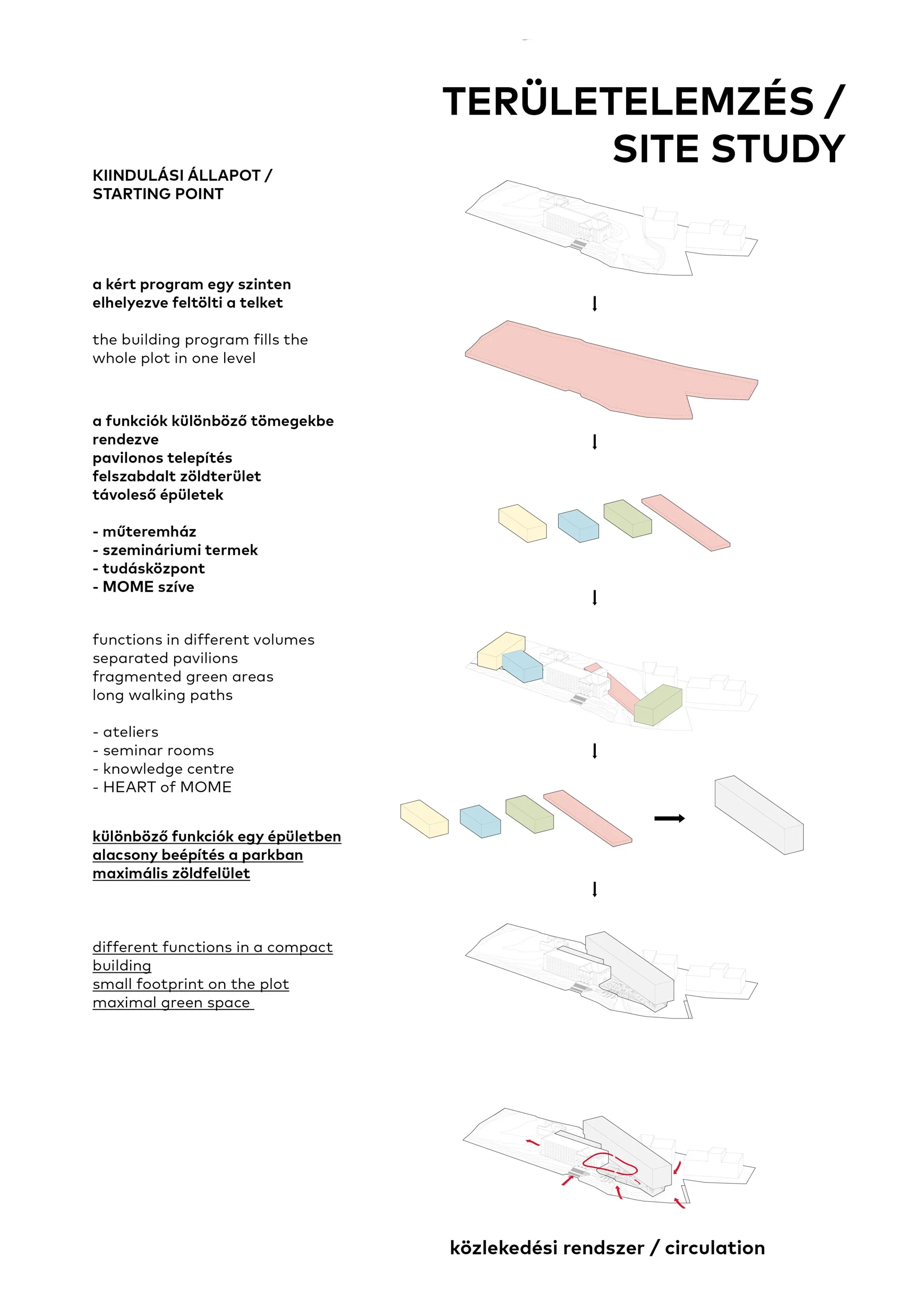 mome_competition_spora_diagrams_concept.jpg