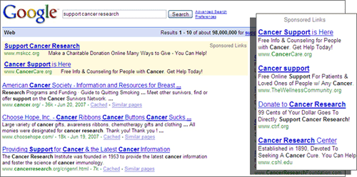 Charities: claim up to $120,000 free Google advertising per year