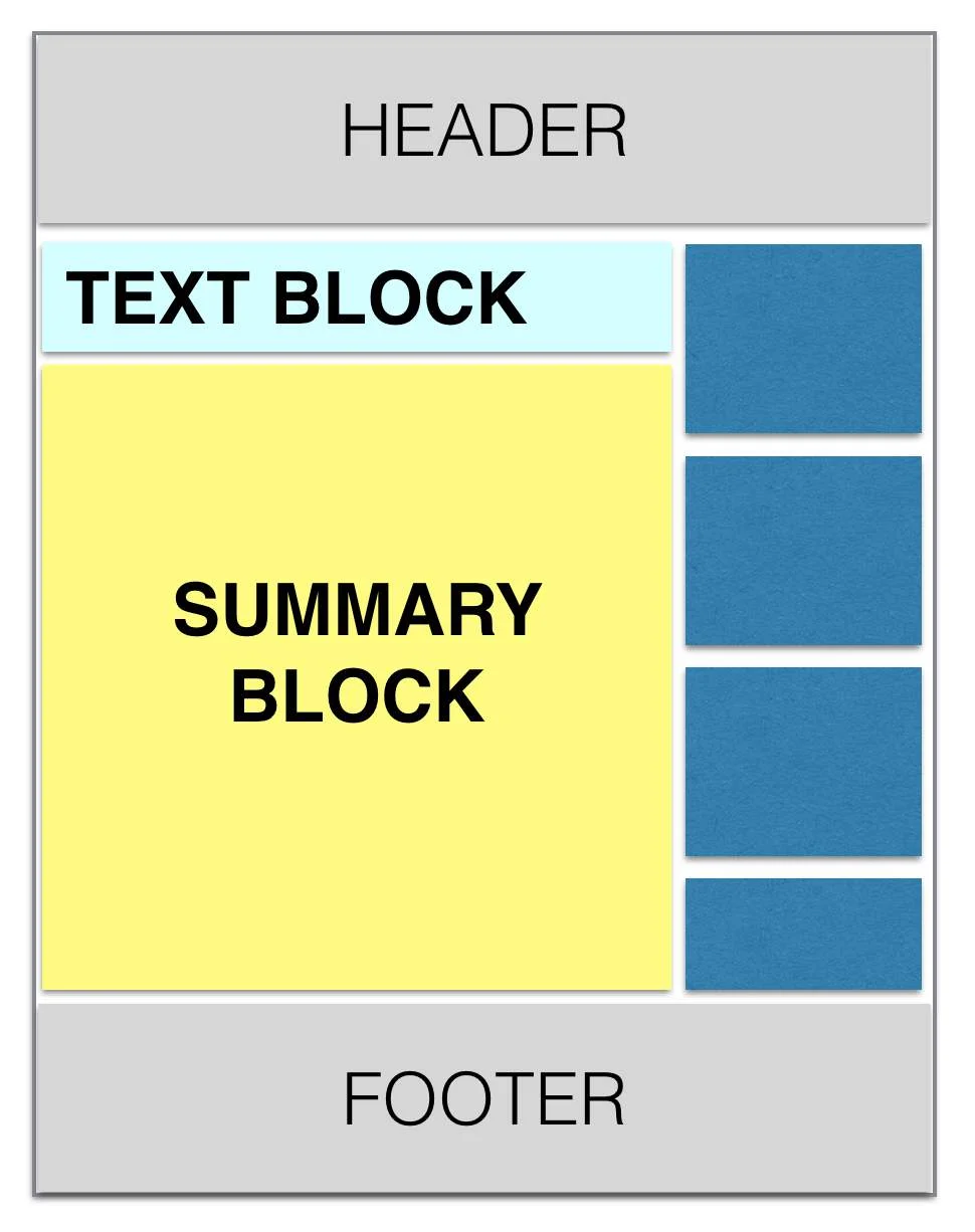 pseudo-columns