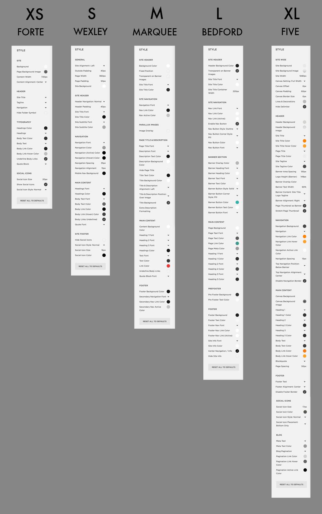 Squarespace Control Scale
