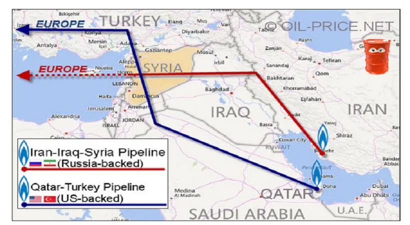 pipeline.jpg