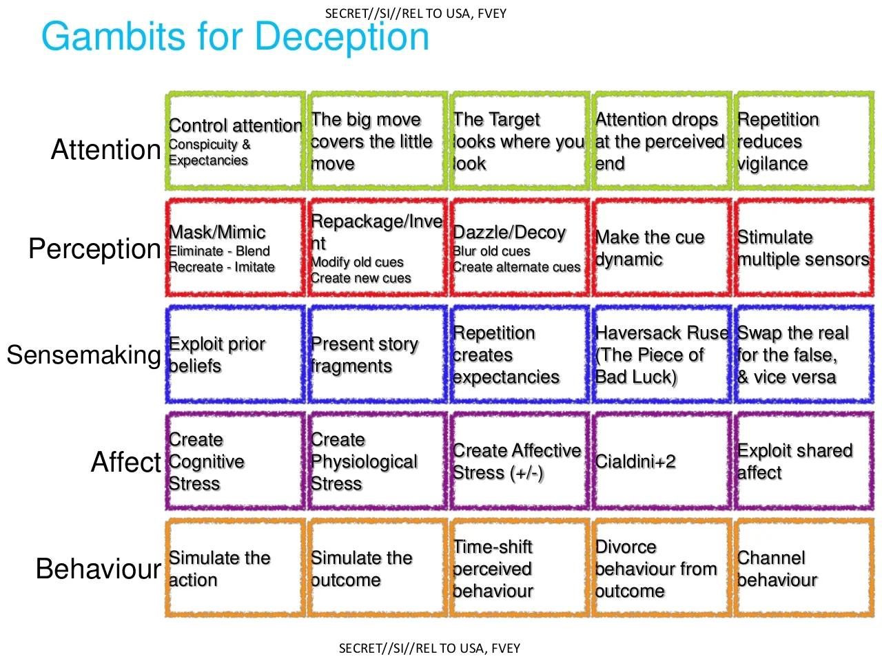 deception_p24.jpg