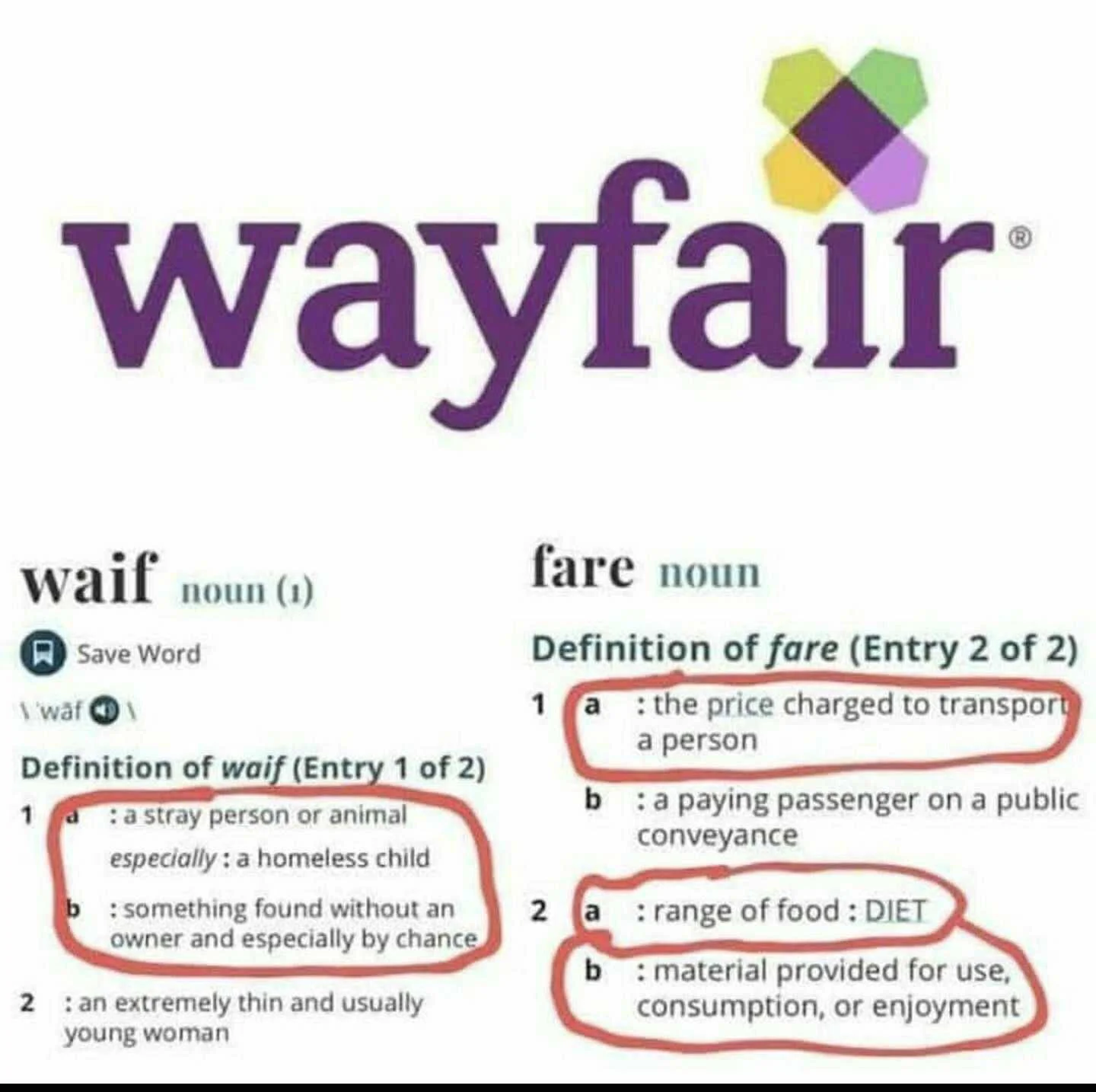 Wayfair Child Trafficking Scheme: Real or Honeypot?