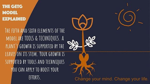 The fifth and sixth elements of the Good Enough to Grow model for personal growth are TOOLS and TECHNIQUES. No need to reinvent the wheel when others have already discovered some great ways of boosting your growth
.
.
#saturday #weekend #tools #techn