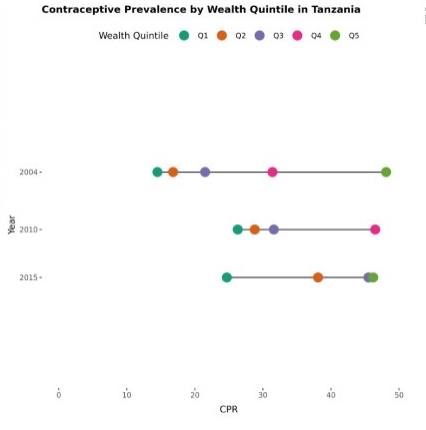 Dot Plot.jpg
