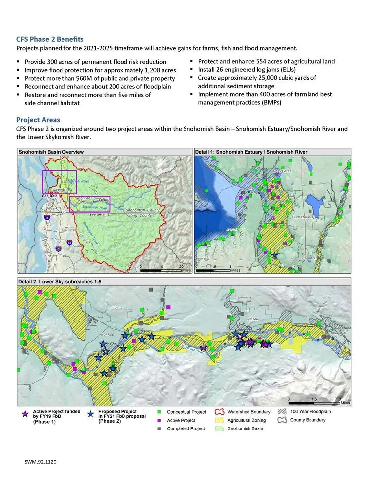 Snohomish Basin: Reducing Risk, Restoring Rivers