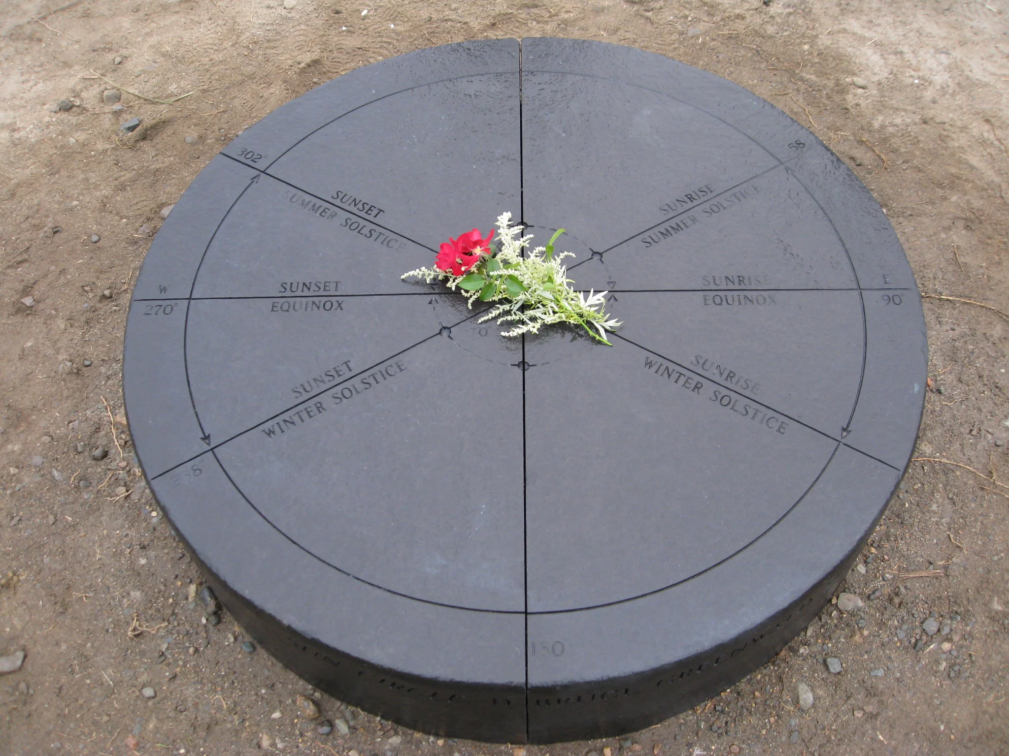 Central Dais with Sun Angles, Latitude and Longitude