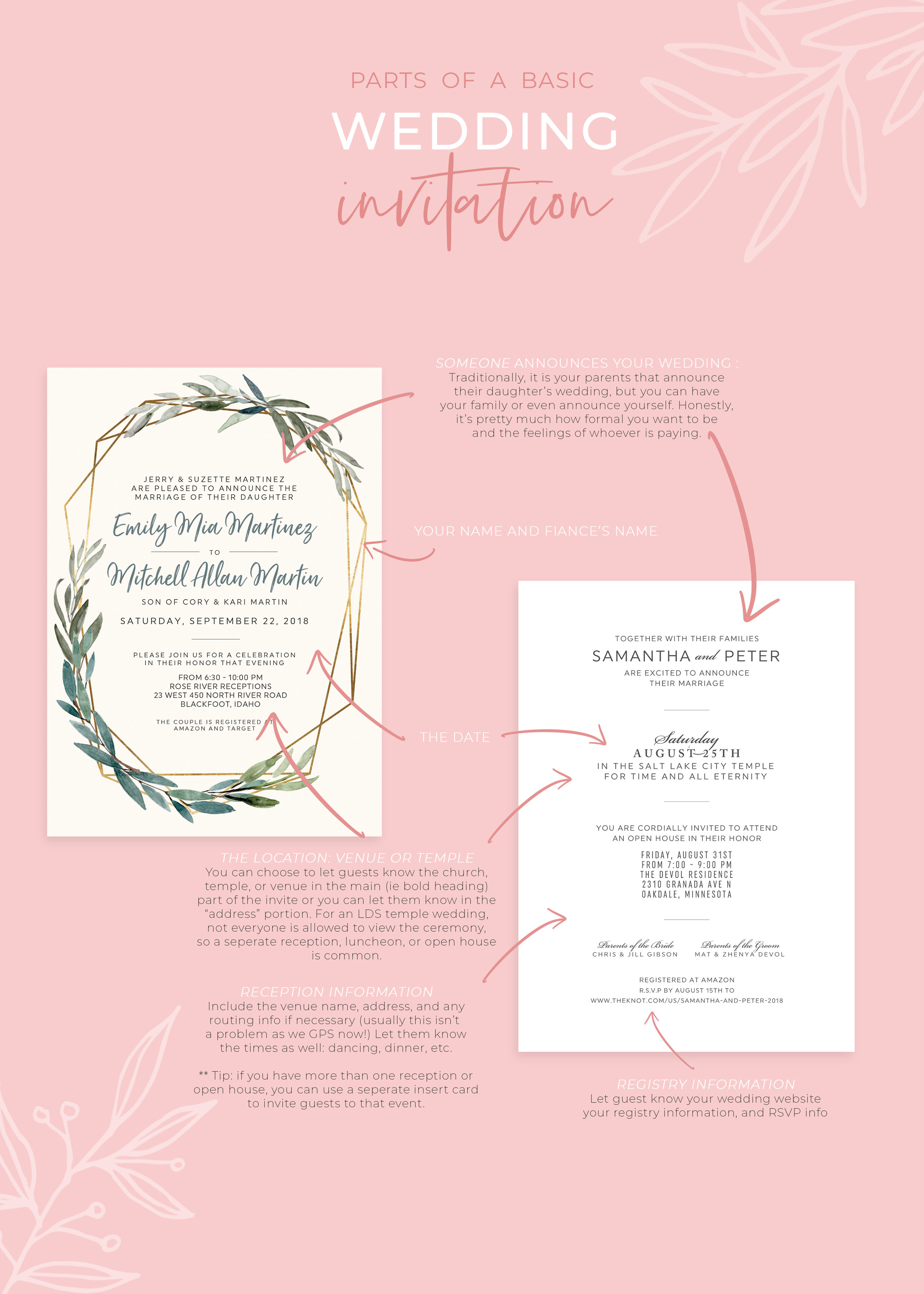Helpful Tips On How To Word Your Wedding Invitations Anthology Print
