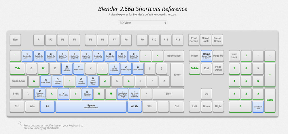 partiskhed Putte gave Blender Keyboard Shortcut Explorer — Waldo Bronchart