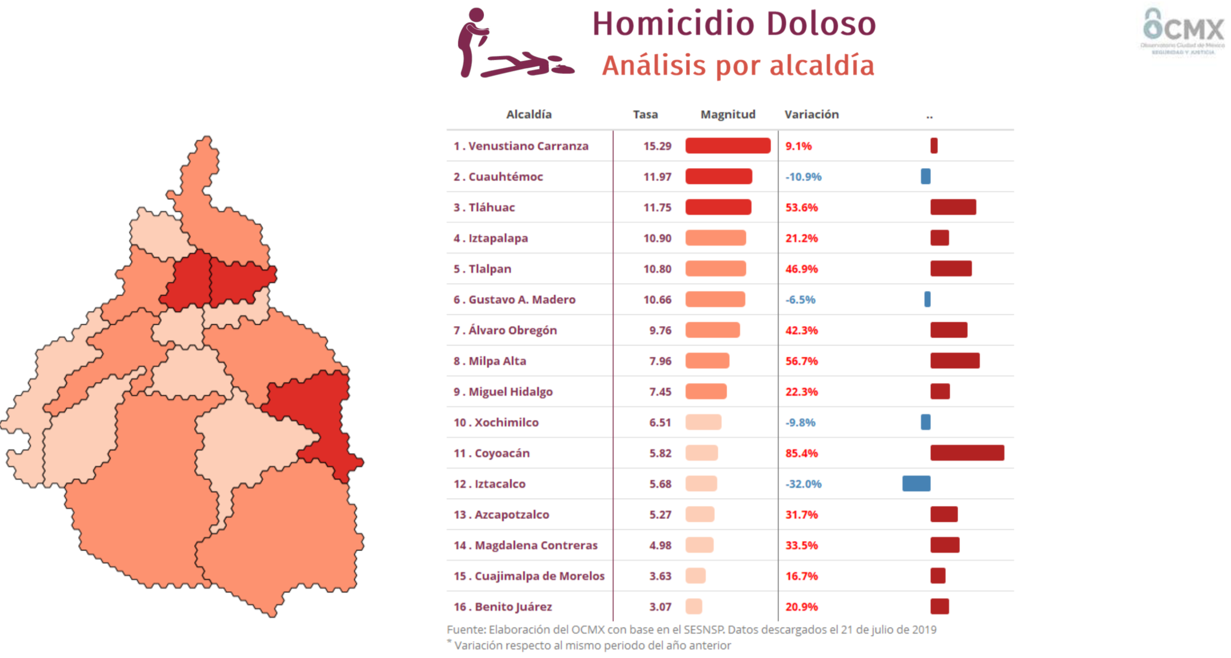 homicidiodoloso.png