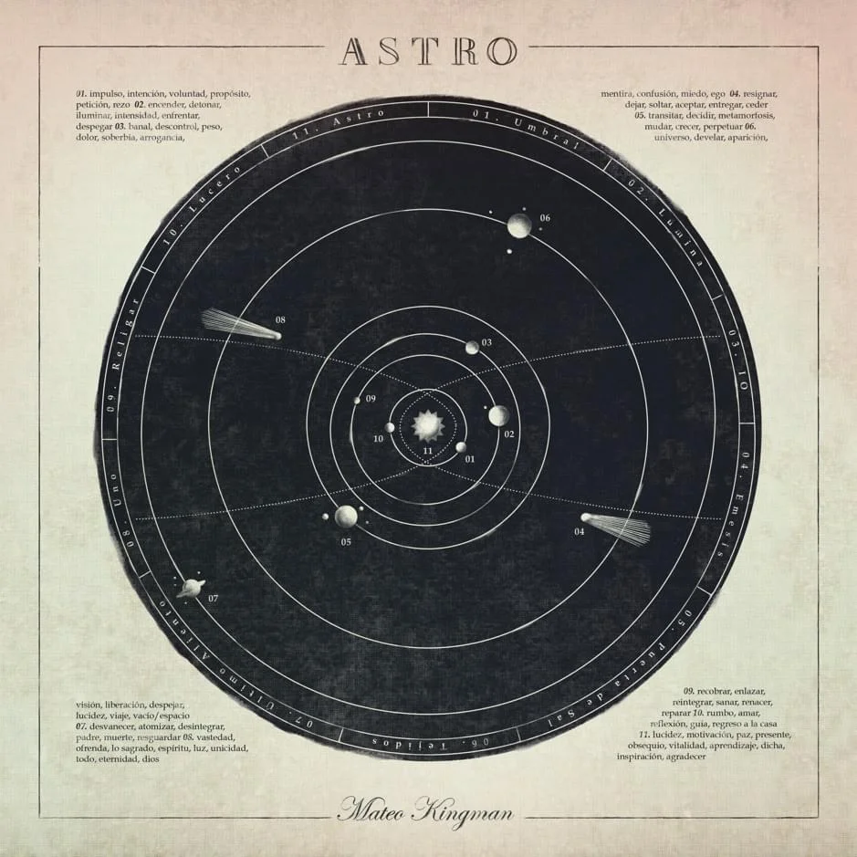 Imagen oficial del álbum, Astro.