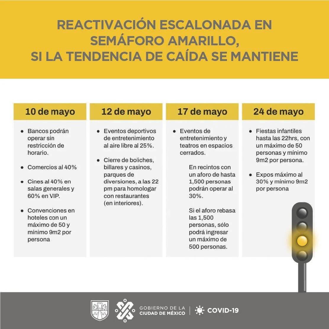 semáforo amarillo CDMX.jpeg