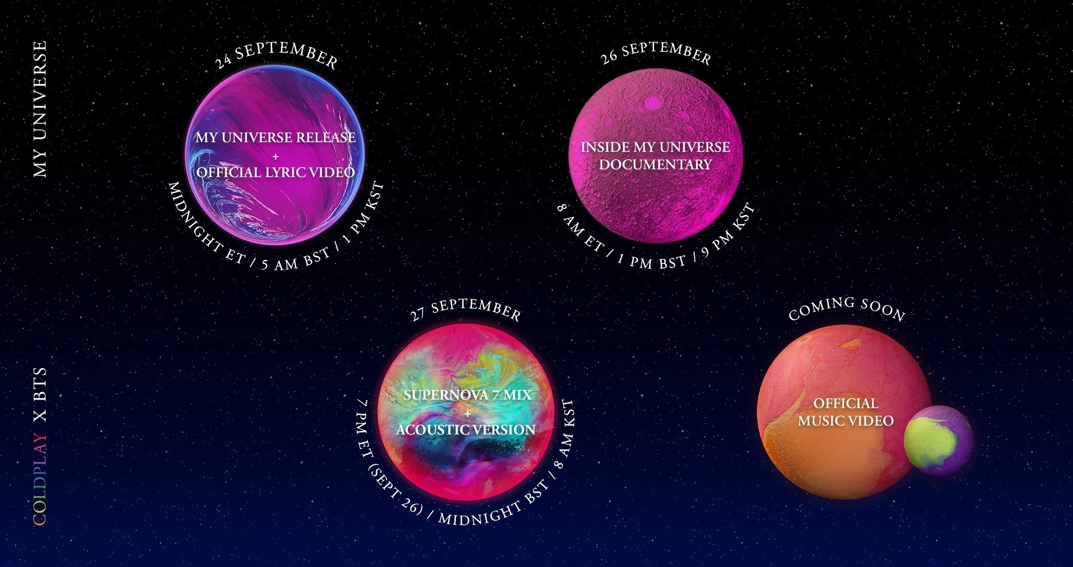 Fuente: Twitter Coldplay