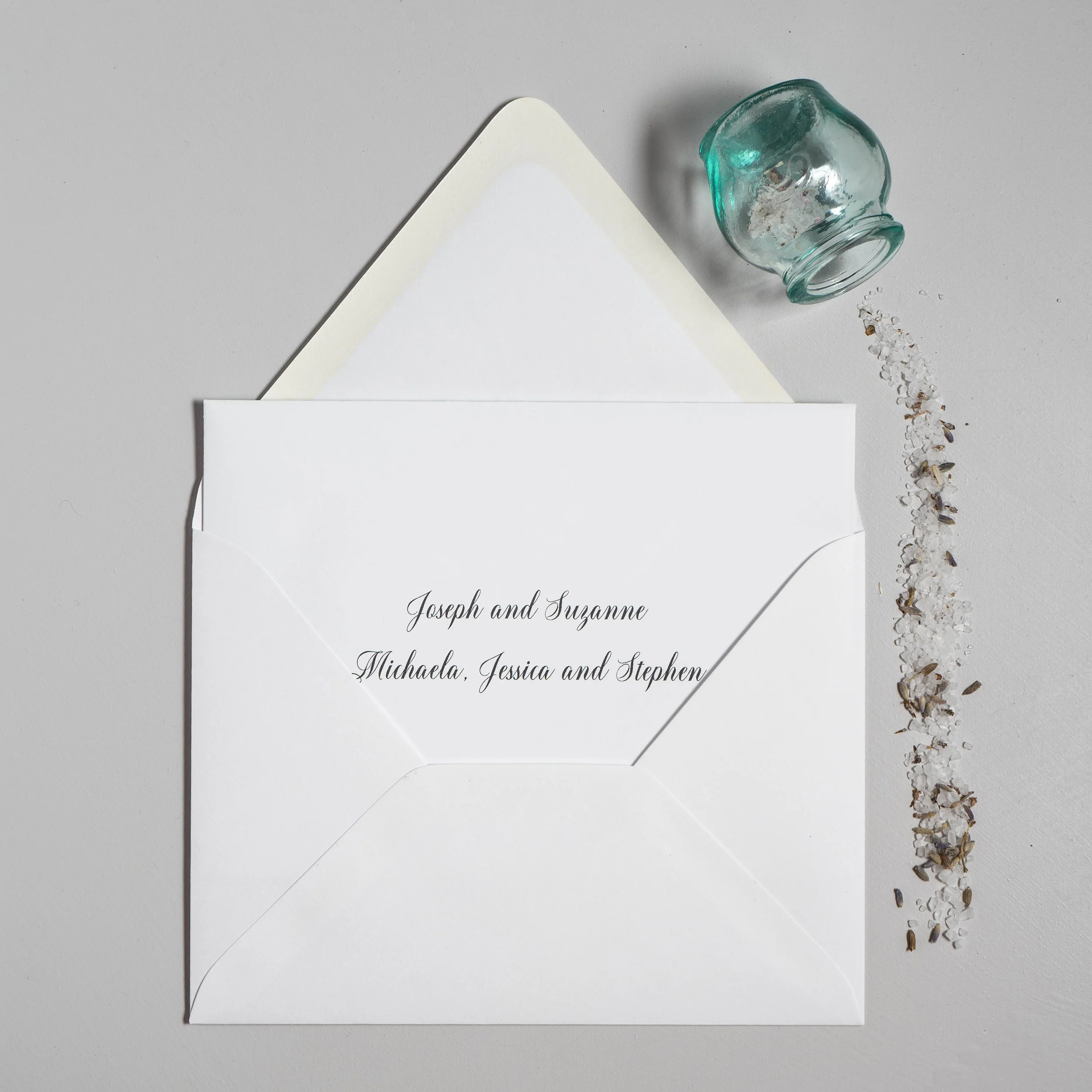 Inner Envelope