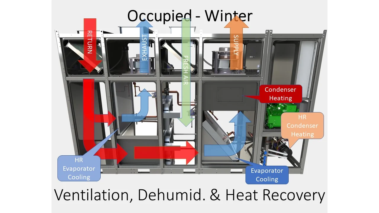 Occupied-w-HR-Winter.jpg