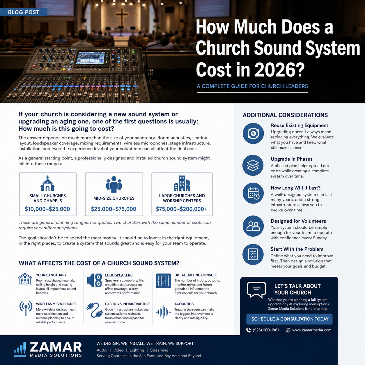 How Much Does a Church Sound System Cost in 2026 and 2027?