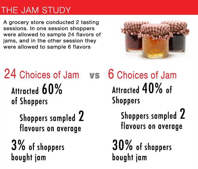jam-study-results.jpg