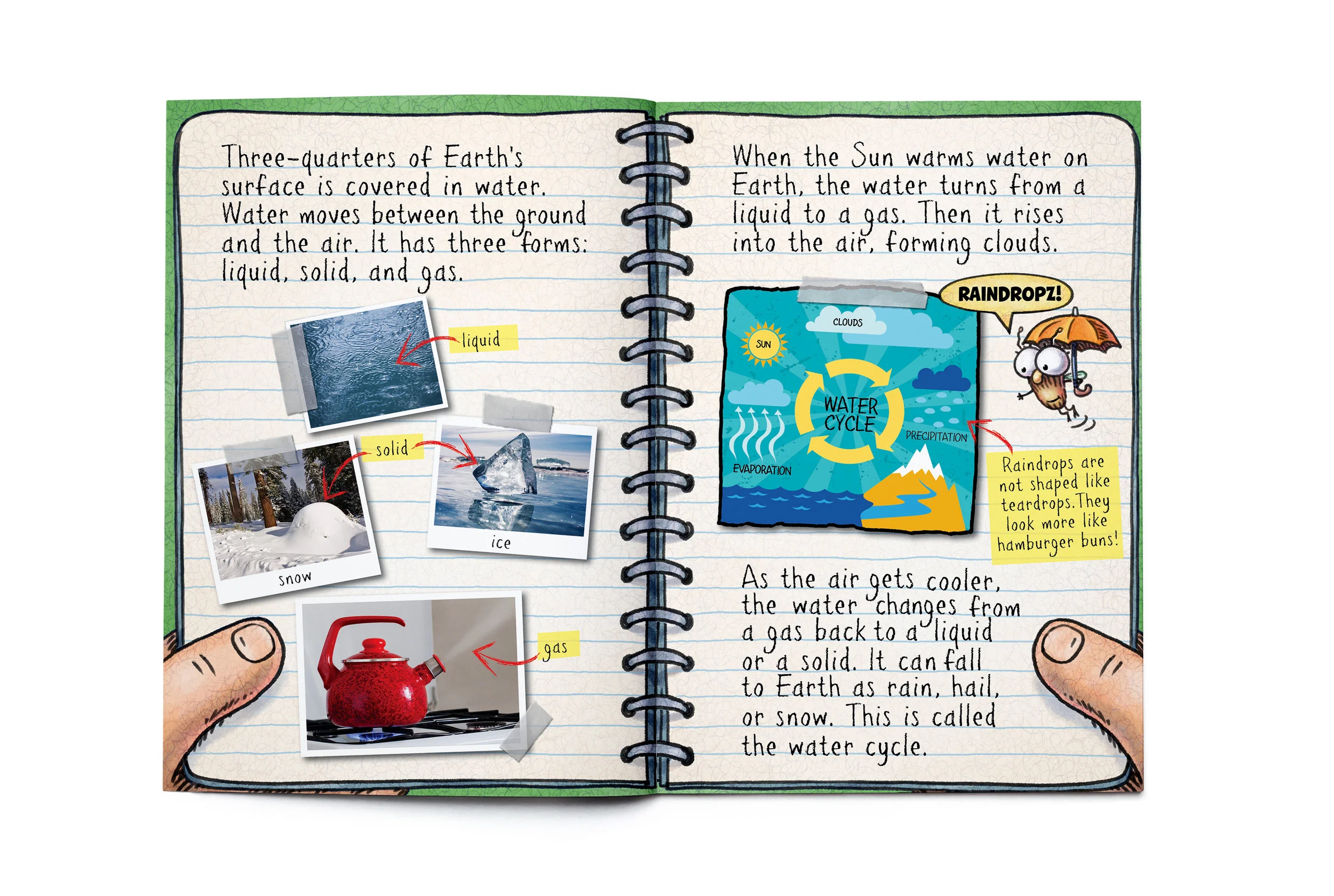 FGP_PaperbackSpreads_Weather2.jpg
