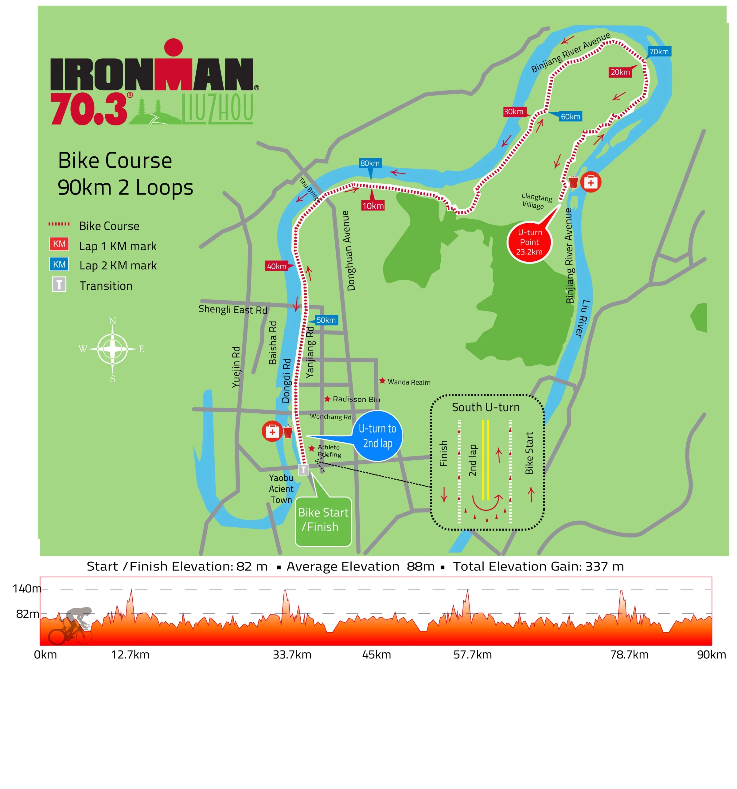BikeCourse Taken directly from Athlete guide posted at: http://www.ironman.com/triathlon/events/asiapac/ironman-70.3/liuzhou/race-info/course.aspx#axzz5EJ1GRnzT