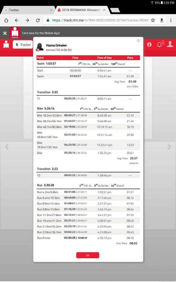 Coach_Terry_Wilson_Pursuit_of_The_Perfect_Race_IRONMAN_Wisconsin_Hanna_Grinaker_Splits.jpg