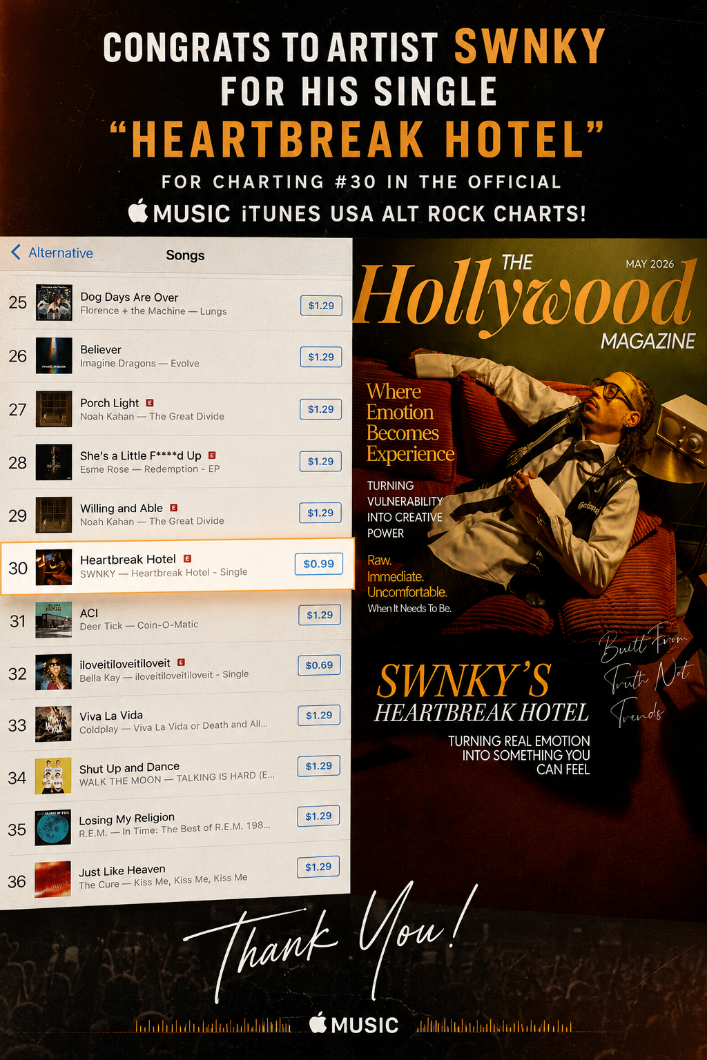 Artist SWNKY charts #30 in official USA Apple Music iTunes Charts! "Heartbreak Hotel"